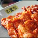 강촌랜드 네이버블로그