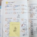 겨울방학 특강 | 겨울방학 특강 후기