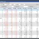에스지통신