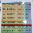 대소약국 이미지