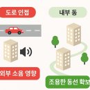 동보차 유리 이미지