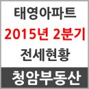 청암태영공인중개사사무소 이미지