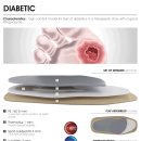 인솔(주) 이미지