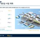 원광환경센타 | [2026 새만금] 현대자동차 9조 원 역대급 투자! AI·수소 스마트시티 타운홀 미팅 요약 및 시청 후기