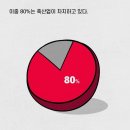 한국특산물