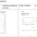 비욘드컴퍼니 네이버블로그