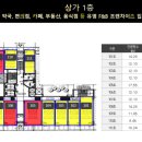 스타메디컬프라자 이미지