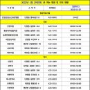 매포시장약국 이미지