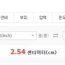 센티미터 이미지