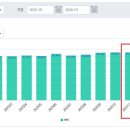 성지아파트 이미지