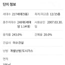 구성힐스부동산공인중개사사무소 이미지