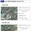 연신내역 이미지