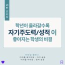 아이의 자기주도력을 기르는 기적의 루틴, 미라클 베드타임 | 학년이 올라갈수록 자기주도력/성적이 좋아지는 학생의 비결