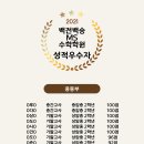 백전백승MS학원 이미지