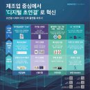 대한보안공사