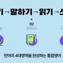 플로우영어
