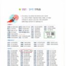 엠스토리수학학원