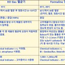 EO와 포르말린 멸균할 물품을 구분하는 기준은 무엇인지요? 이미지