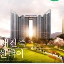 서면삼익공인중개사사무소 네이버블로그