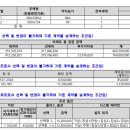 더헤리티지 이미지