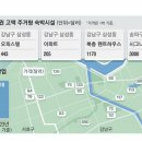 강남비앤비
