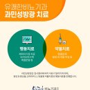 제일비뇨기과의원 네이버블로그