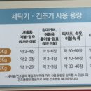 워시피플셀프빨래방울산 이미지