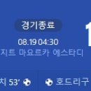 [24/25 LaLiga 1R] RCD 마요르카 vs 레알 마드리드 CF 골장면.gif 이미지