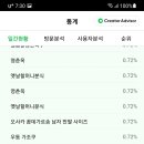 유덕족발