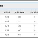 동백태양광 이미지