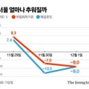 경보목욕탕 Daum카페