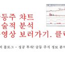 (주)진양아이텍 이미지