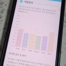 정민PC | 한글쓰기 도안 4세 유아 한글 아기 학습지 윙크 추천