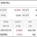 2월 5일 이닉스 수익인증 이미지