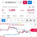 네임스튜디오