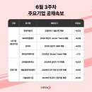 ㈜세종플랜트