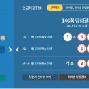 장애인·유공자 등 온라인복권 판매인 1715명 모집 이미지