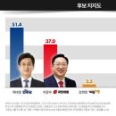 뉴스핌