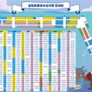 수산시장주차장 이미지