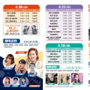 와룡슈퍼 이미지