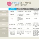 리더스피부과의원 이미지