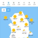 3월24일 날씨 이미지