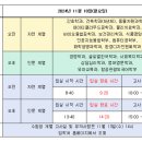 삼육대 논술 입실 시간/고사 시간 이미지