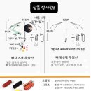 양산로 이미지