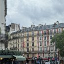 삼보페인트 | 2025 봄 프랑스 여행 일기 - 니스, 빌프랑슈쉬르메르 (신행 3-4일차)