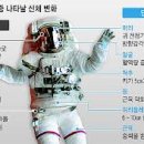 우주환경(주) 이미지