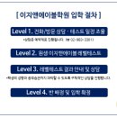 이지앤영어학원