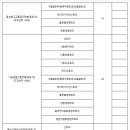서울신학대학교 이미지