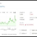 케이씨에스빌딩 이미지