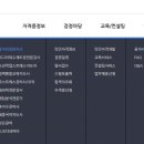 민간자격평가원 이미지